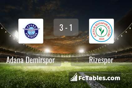 Preview image Adana Demirspor - Rizespor
