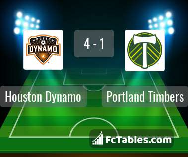 Preview image Houston Dynamo - Portland Timbers