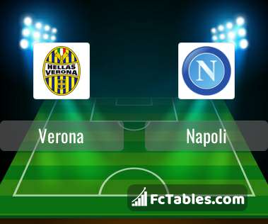 Preview image Verona - Napoli