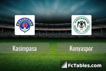 Preview image Kasimpasa - Konyaspor