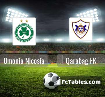 Preview image Omonia Nicosia - Qarabag FK