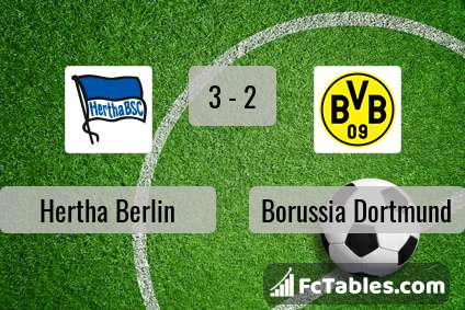 Anteprima della foto Hertha Berlin - Borussia Dortmund
