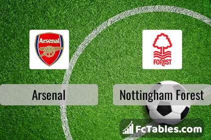 Preview image Arsenal - Nottingham Forest