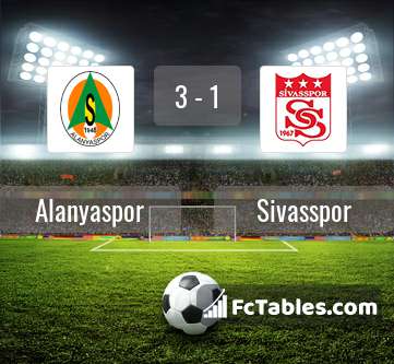 Anteprima della foto Alanyaspor - Sivasspor
