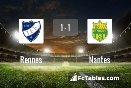 Preview image Rennes - Nantes