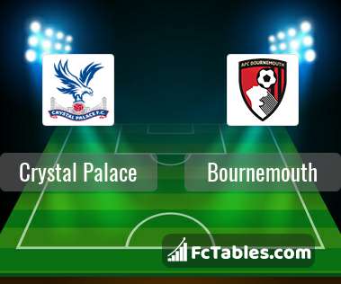 Preview image Crystal Palace - Bournemouth