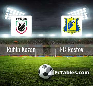 Podgląd zdjęcia Rubin Kazań - FK Rostów