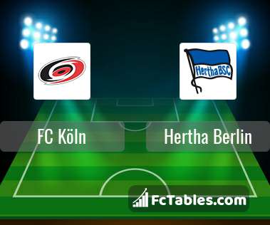 Preview image FC Köln - Hertha Berlin