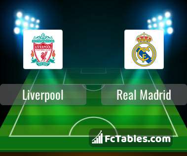 Preview image Liverpool - Real Madrid