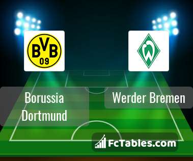 Podgląd zdjęcia Borussia Dortmund - Werder Brema
