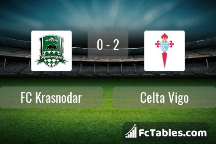 Preview image FC Krasnodar - Celta Vigo