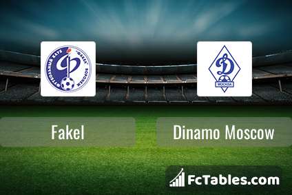 Preview image Fakel - Dinamo Moscow