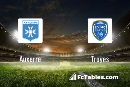 Preview image Auxerre - Troyes