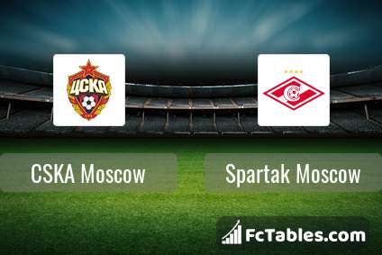 Preview image CSKA Moscow - Spartak Moscow