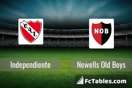 Newell's Old Boys Res. - Statistics and Predictions