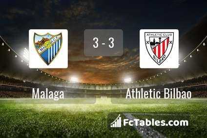 Preview image Malaga - Athletic Bilbao