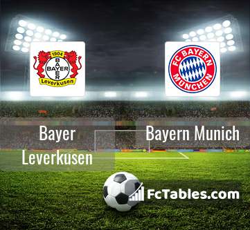 Anteprima della foto Bayer Leverkusen - Bayern Munich
