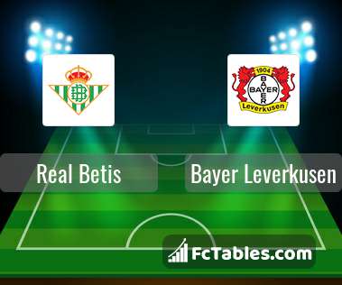 Anteprima della foto Real Betis - Bayer Leverkusen