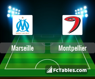 Preview image Marseille - Montpellier