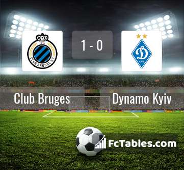Anteprima della foto Club Brugge - Dynamo Kyiv