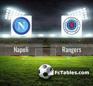 Preview image Napoli - Rangers