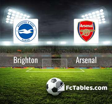 Anteprima della foto Brighton & Hove Albion - Arsenal