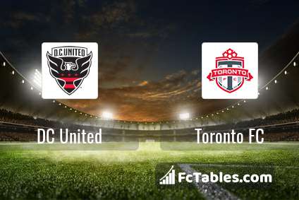 Preview image DC United - Toronto FC
