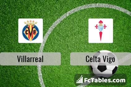 Preview image Villarreal - Celta Vigo
