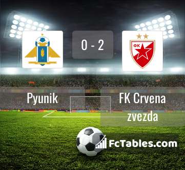 Preview image Pyunik - FK Crvena zvezda