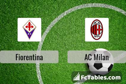 Podgląd zdjęcia Fiorentina - AC Milan