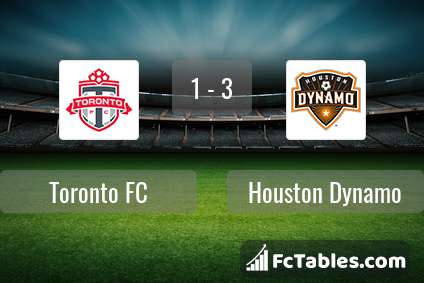 Preview image Toronto FC - Houston Dynamo