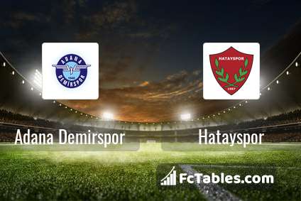 Preview image Adana Demirspor - Hatayspor