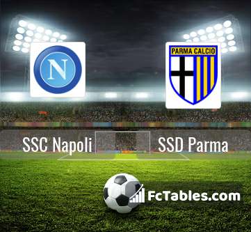 Preview image Napoli - Parma