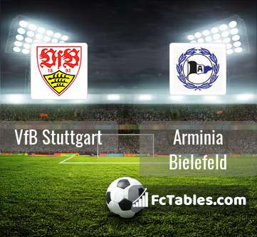Preview image VfB Stuttgart - Arminia Bielefeld
