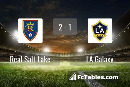 Preview image Real Salt Lake - LA Galaxy