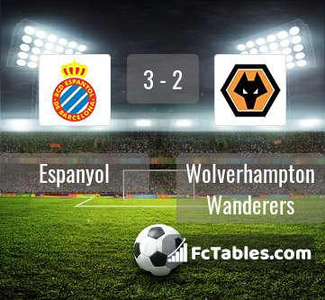 Anteprima della foto Espanyol - Wolverhampton Wanderers
