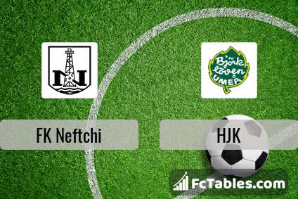 Preview image FK Neftchi - HJK