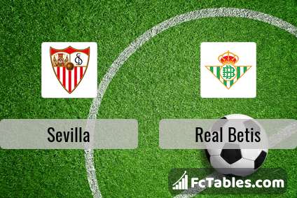 Anteprima della foto Sevilla - Real Betis