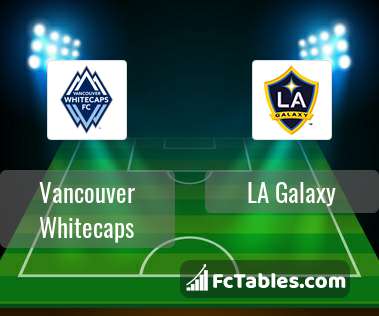 Anteprima della foto Vancouver Whitecaps - LA Galaxy