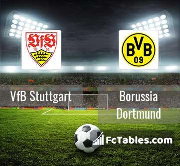 Anteprima della foto VfB Stuttgart - Borussia Dortmund