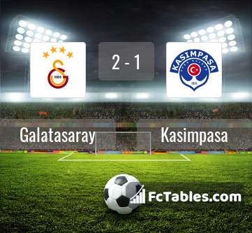 Anteprima della foto Galatasaray - Kasimpasa