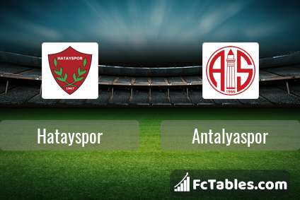 Anteprima della foto Hatayspor - Antalyaspor