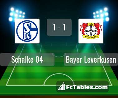 Preview image Schalke 04 - Bayer Leverkusen