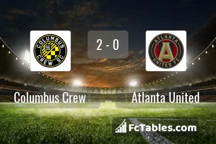 Preview image Columbus Crew - Atlanta United