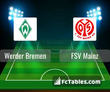 Podgląd zdjęcia Werder Brema - FSV Mainz 05