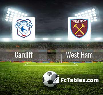 Preview image Cardiff - West Ham