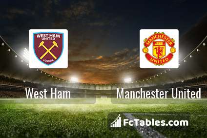 Preview image West Ham - Manchester United