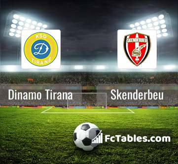 Dinamo Tirana Perparimi Kukes estatísticas, Super Liga