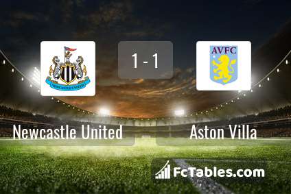 Podgląd zdjęcia Newcastle United - Aston Villa