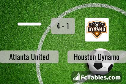 Preview image Atlanta United - Houston Dynamo